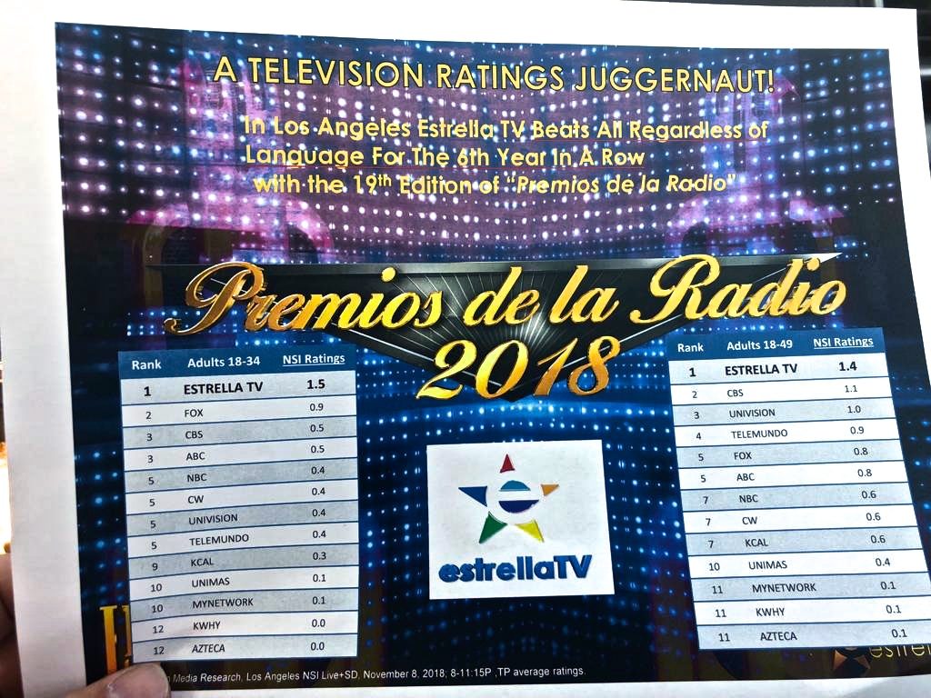 Premios de la radio Festen Eventos Producción de eventos en México